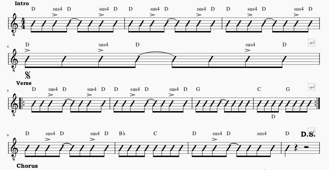 Measure Spacing Musescore 8050 Hot Sex Picture 9603